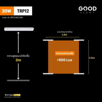 20W TRP12 โคมไฟกันน้ำกันฝุ่น LED TRI-PROOF แบรนด์ GOOD LIGHT แบบ Complete Set ความยาว 600mm