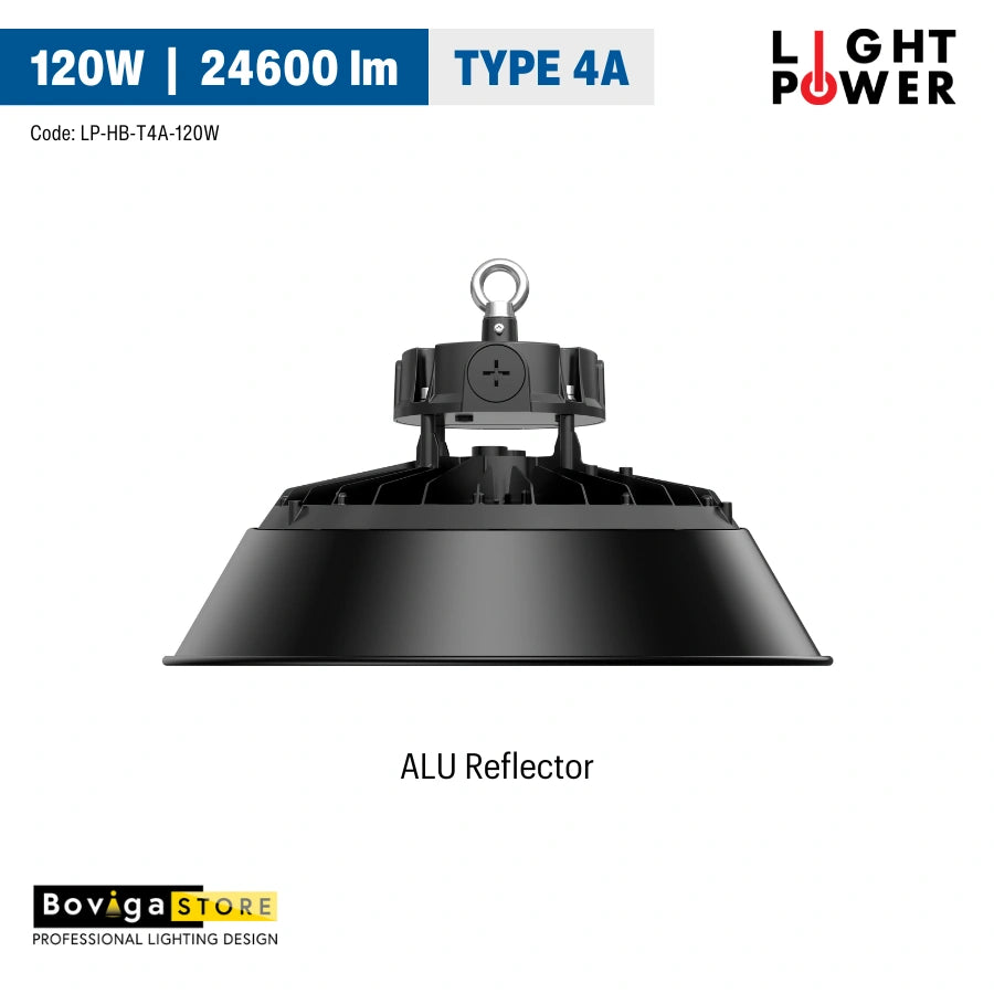 120W รุ่น TYPE 4A LED High Bay | โคมไฟไฮเบย์ LED ประหยัดพลังงาน ประสิทธิภาพสูง ประกัน 3 ปี