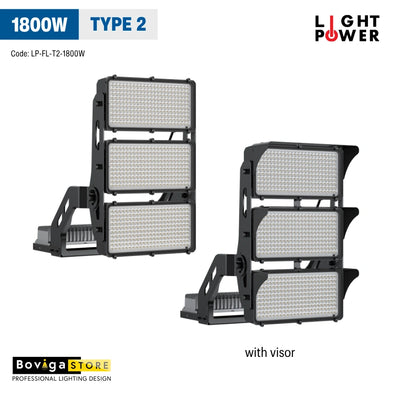 1800W รุ่น TYPE 2 โคมไฟสปอร์ตไลท์ LED Flood Light | แบรนด์ LIGHT POWER