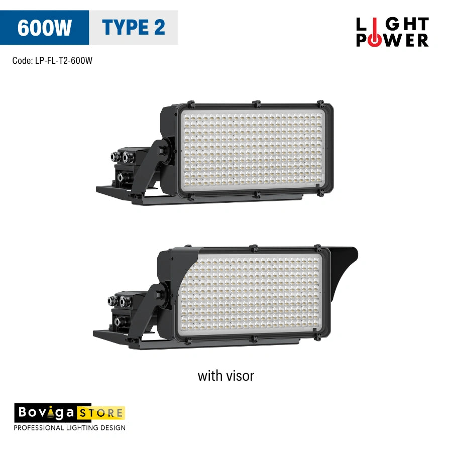 600W รุ่น TYPE 2 โคมไฟสปอร์ตไลท์ LED Flood Light | แบรนด์ LIGHT POWER