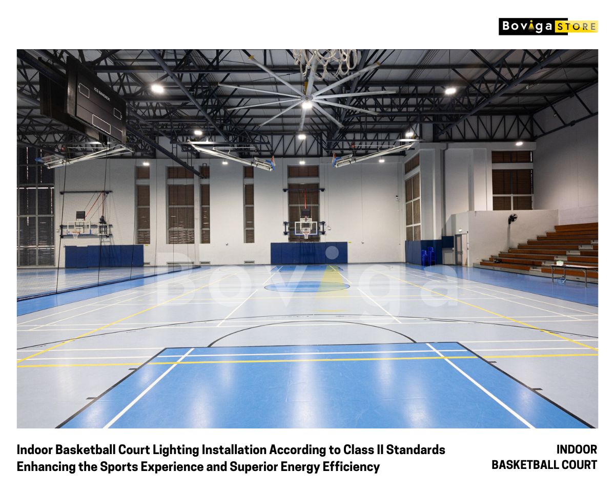 Project References ตัวอย่างผลงานการติดตั้ง โคมไฟ LED จาก Bovigastore ...