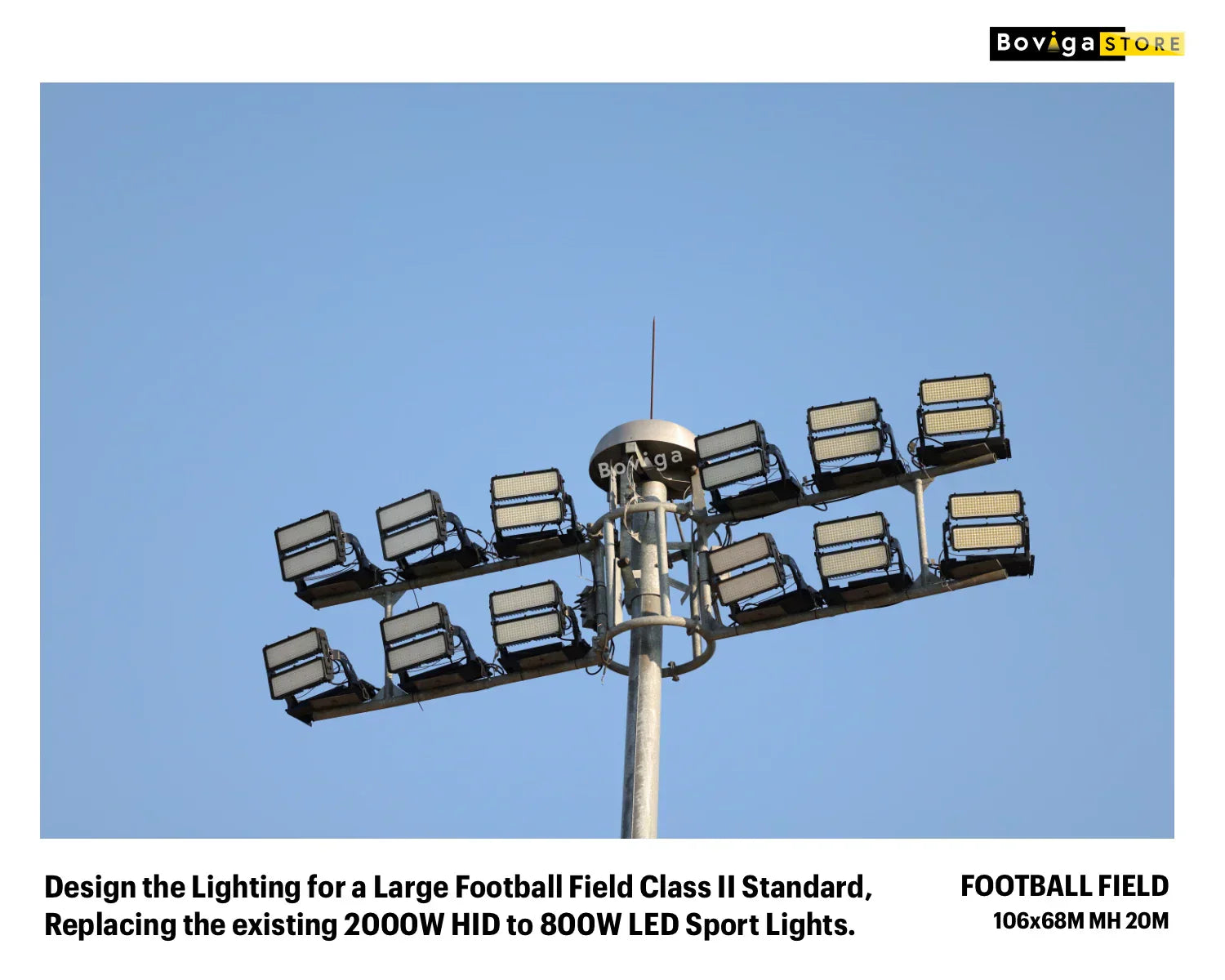 โคมไฟ led สนามฟุตบอลขนาดมาตรฐาน 11 คน