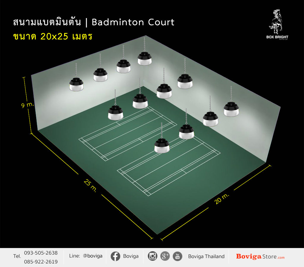 ขนาดสนามแบดมินตัน 2 คอร์ท กว้าง 20 x ยาว 25 เมตร ติดตั้งโคมไฟ ไฮเบย์ LED 150W + ฝาครอบอะครีลิคแบบใสพร้อมฝาปิด (Acrylic Reflector with cover) ที่ความสูง 9 เมตร ค่าความสว่าง 300 lux