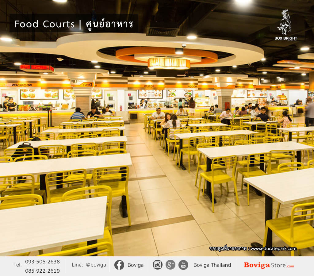 โคมไฟ LED สำหรับ Food Courts | ศูนย์อาหาร