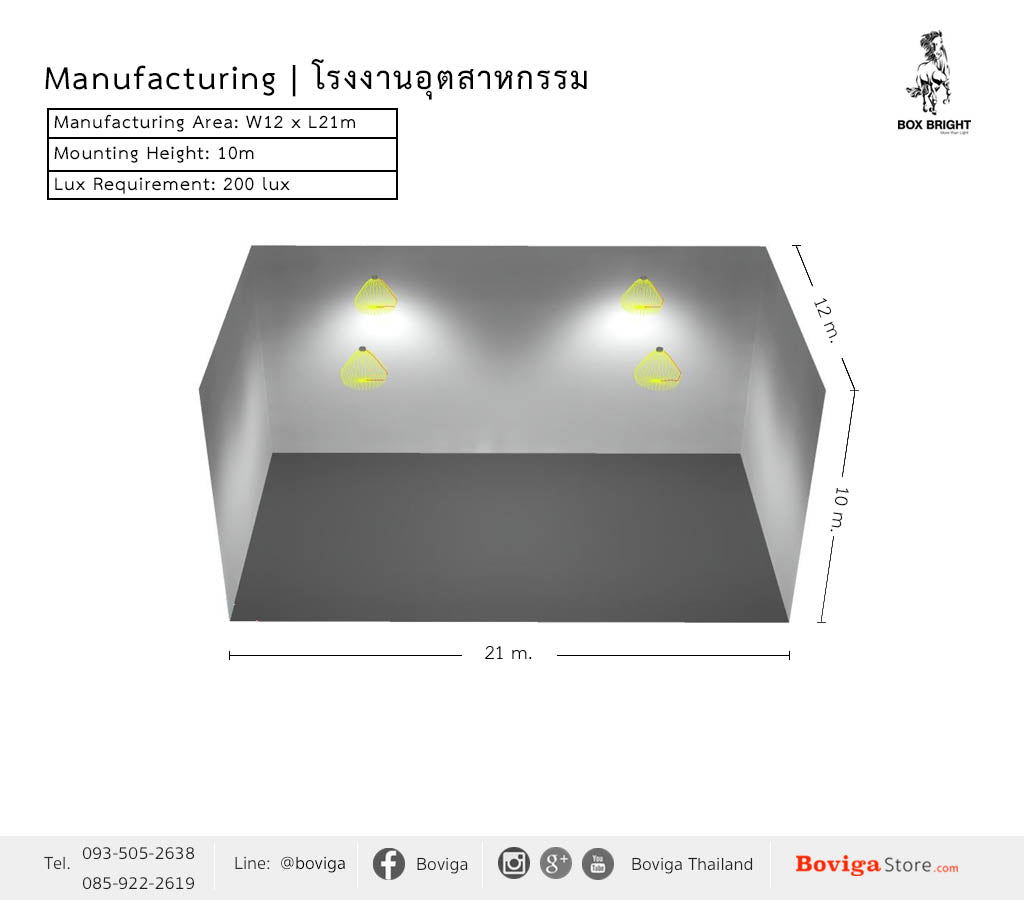 ขนาดอาคาร กว้าง 12 x ยาว 21 เมตร ติดตั้งโคมไฟ ไฮเบย์ LED 150W ที่ความสูง 10 เมตร ค่าความสว่าง 200 lux