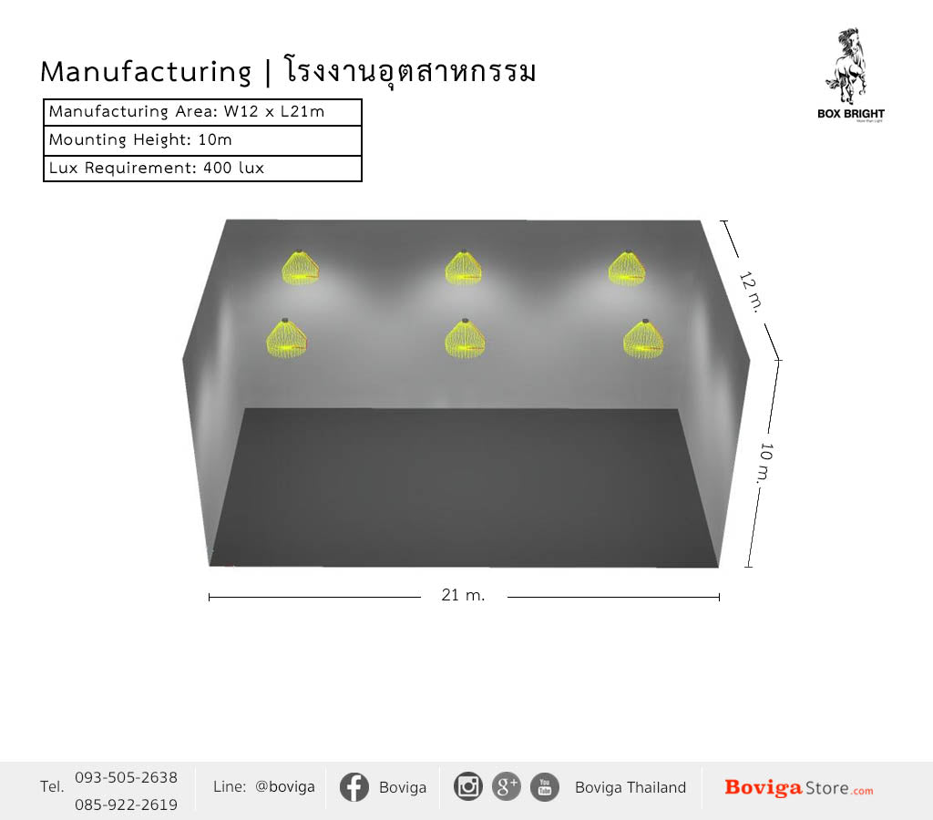 ขนาดอาคาร กว้าง 12 x ยาว 21 เมตร ติดตั้งโคมไฟ ไฮเบย์ LED 200W ที่ความสูง 10 เมตร ค่าความสว่าง 400 lux