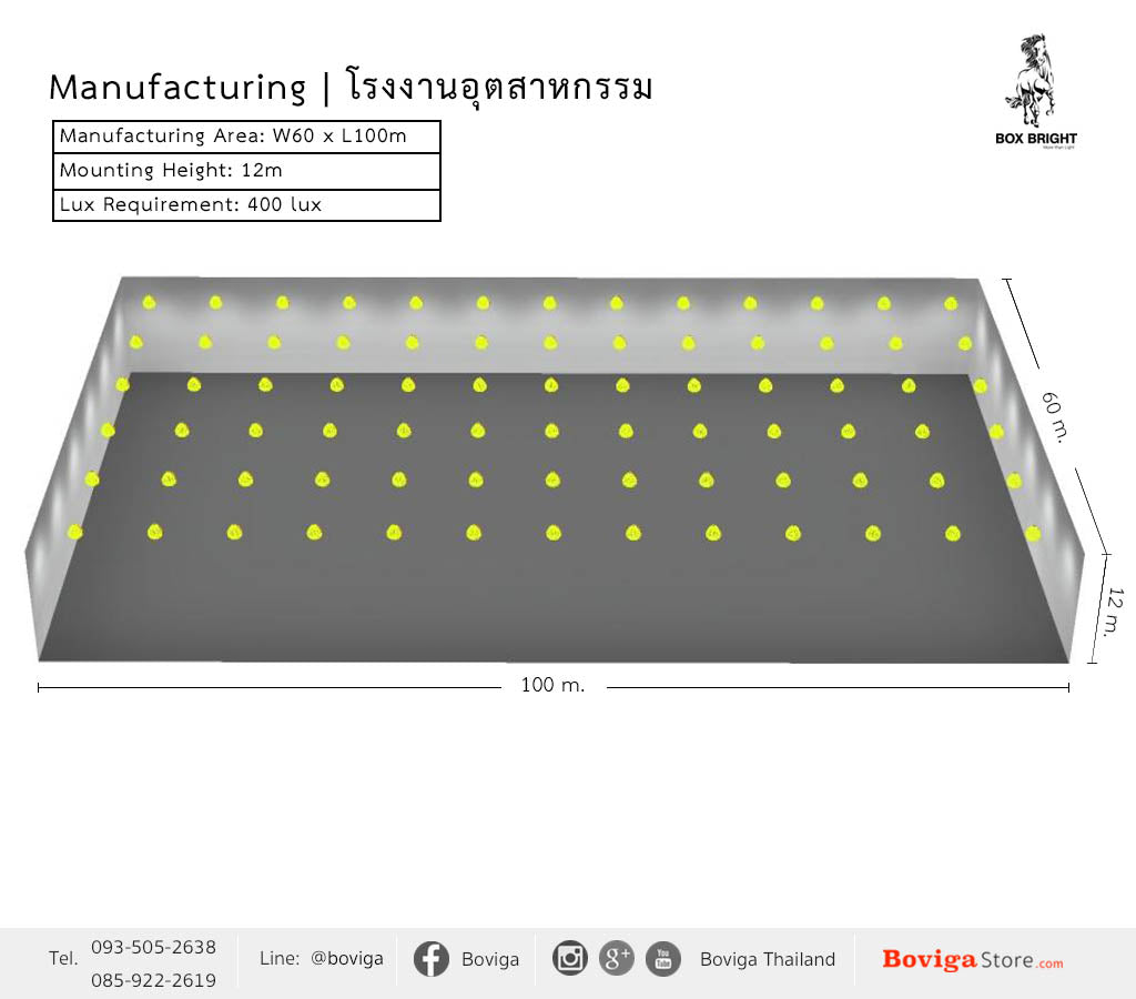 ขนาดอาคาร กว้าง 60 x ยาว 100 เมตร ติดตั้งโคมไฟ ไฮเบย์ LED 240W ที่ความสูง 12 เมตร ค่าความสว่าง 400 lux