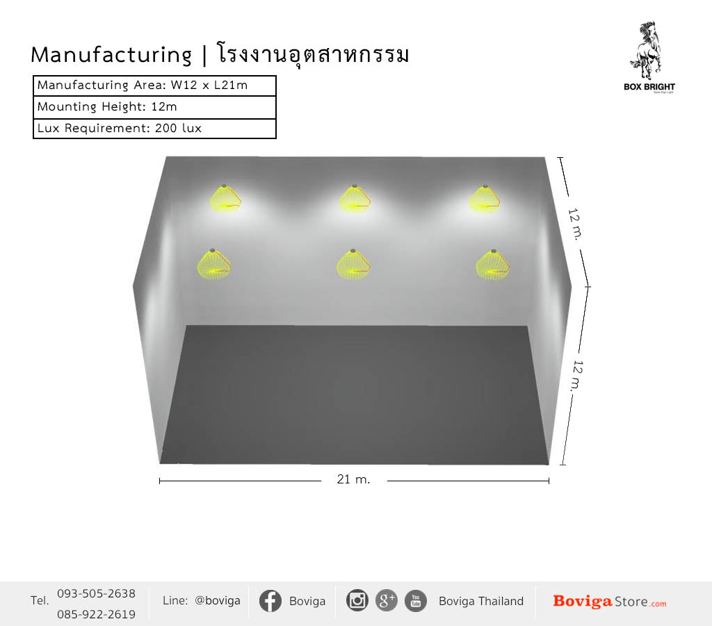 ขนาดอาคาร กว้าง 12 x ยาว 21 เมตร ติดตั้งโคมไฟ ไฮเบย์ LED 150W ที่ความสูง 12 เมตร ค่าความสว่าง 200 lux