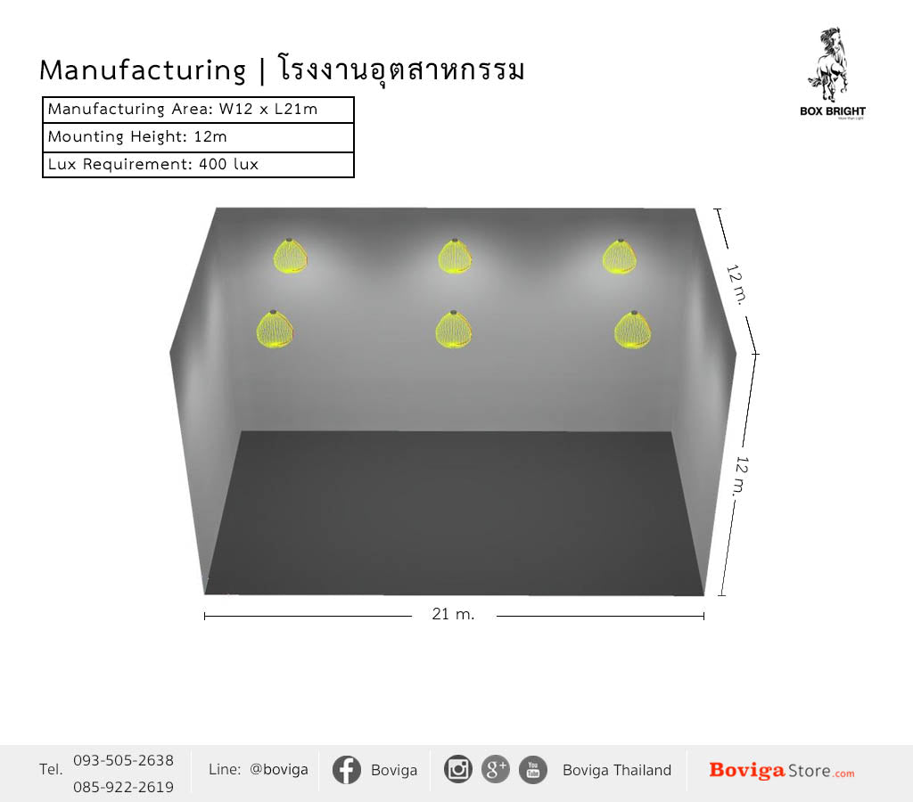 ขนาดอาคาร กว้าง 12 x ยาว 21 เมตร ติดตั้งโคมไฟ ไฮเบย์ LED 240W ที่ความสูง 12 เมตร ค่าความสว่าง 400 lux