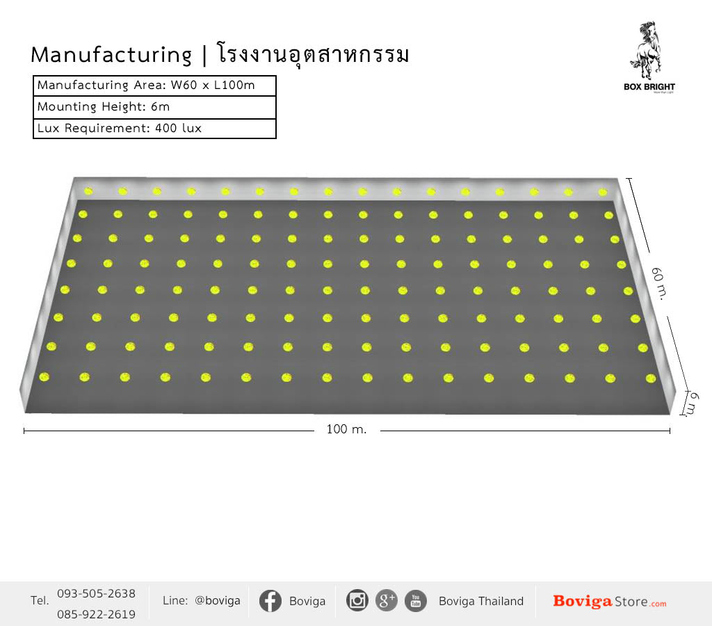 ขนาดอาคาร กว้าง 60 x ยาว 100 เมตร ติดตั้งโคมไฟ ไฮเบย์ LED 150W ที่ความสูง 6 เมตร ค่าความสว่าง 400 lux