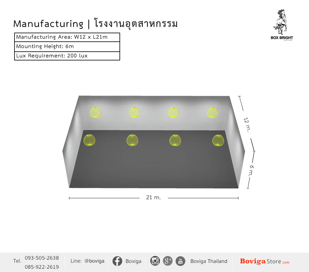 ขนาดอาคาร กว้าง 12 x ยาว 21 เมตร ติดตั้งโคมไฟ ไฮเบย์ LED 90W ที่ความสูง 6 เมตร ค่าความสว่าง 200 lux