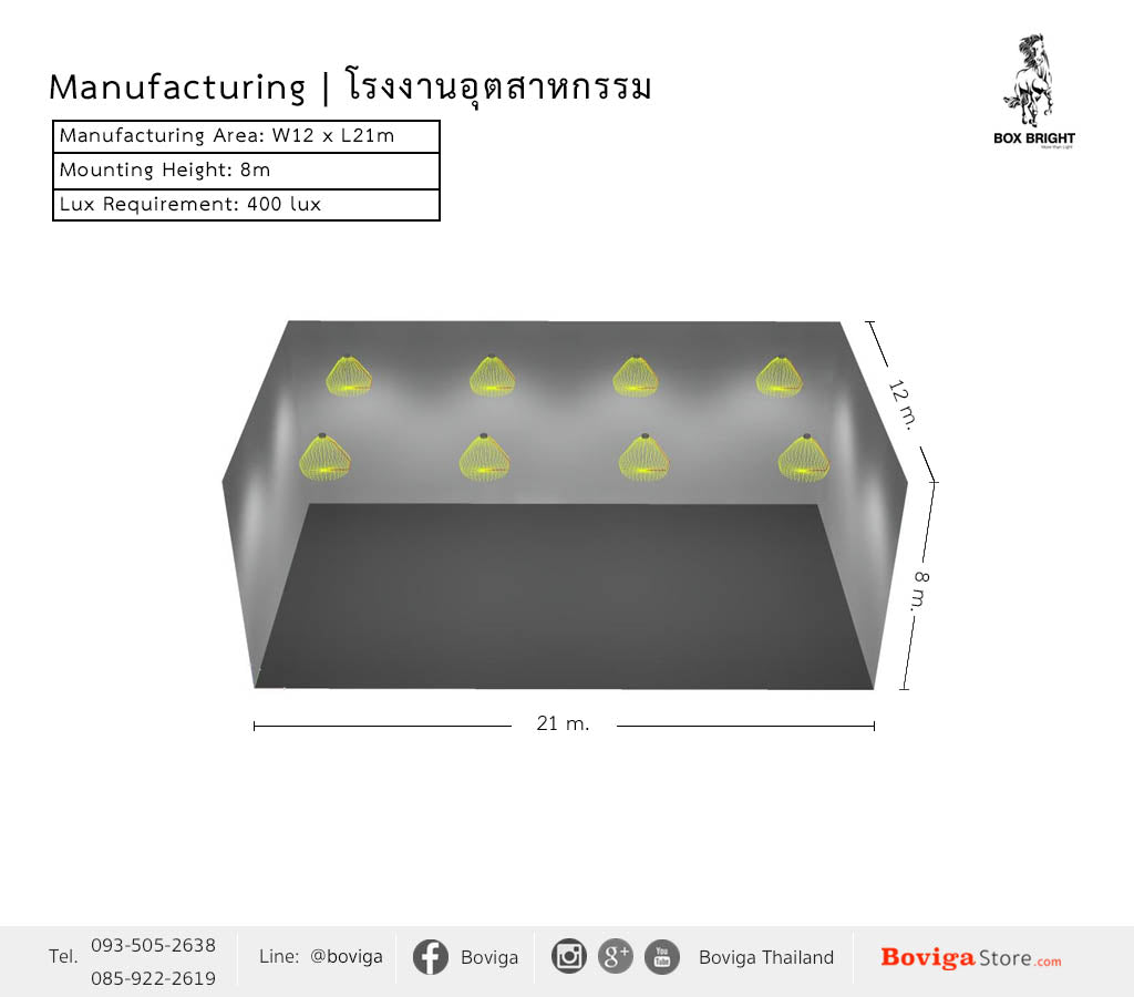ขนาดอาคาร กว้าง 12 x ยาว 21 เมตร ติดตั้งโคมไฟ ไฮเบย์ LED 150W ที่ความสูง 8 เมตร ค่าความสว่าง 400 lux