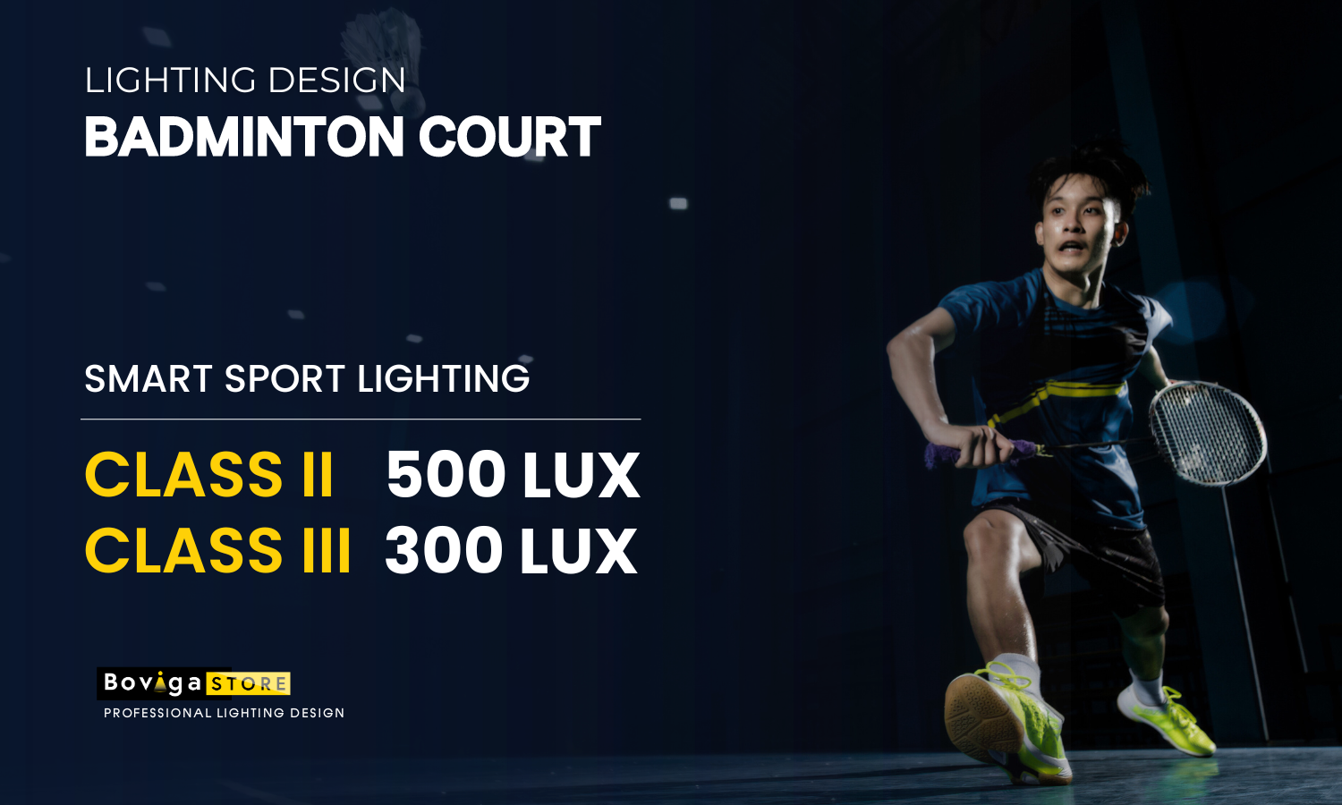 Smart Sport Lighting | 300-500 lx | ออกแบบแสงสว่างทำหรับ Class 2 และ Class 3 เพื่อคุณภาพการเล่นที่ดีกว่า