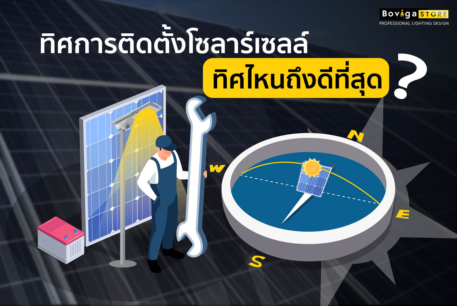 ทิศติดตั้งแผงโซลาร์เซลล์