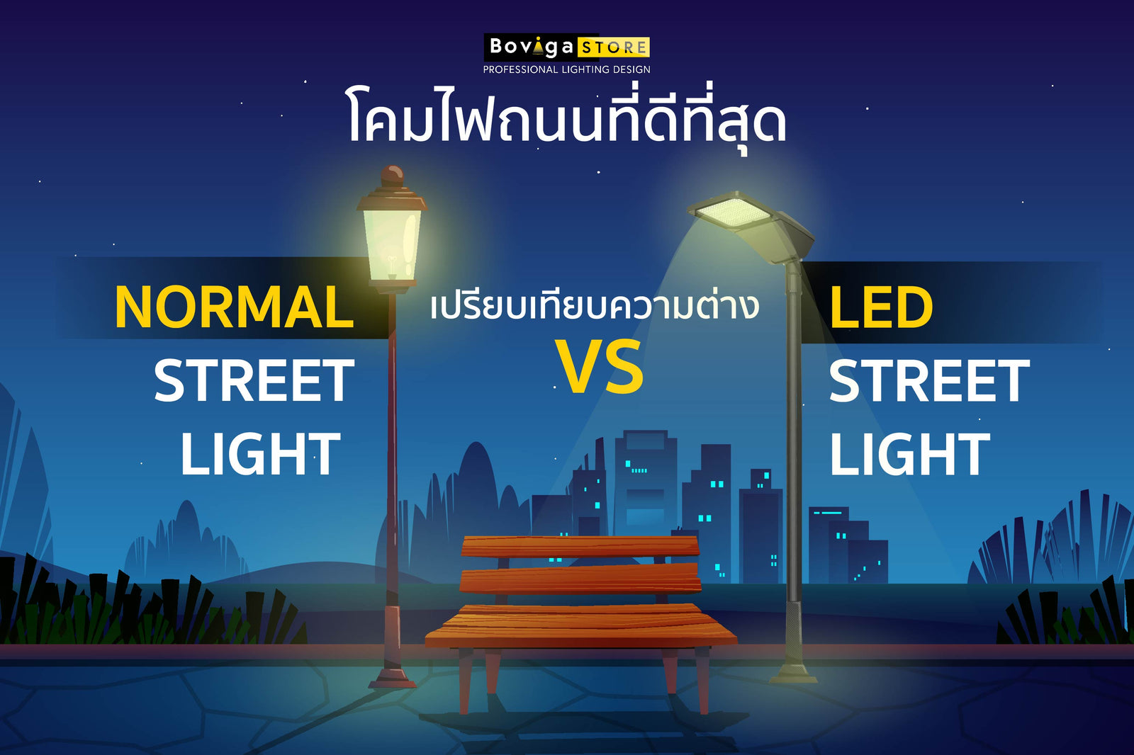 เลือกโคมไฟถนนที่ดีที่สุด |เปรียบเทียบความแตกตากระหว่าง NOMAL STREET LIGHT VS LED STREET LIGHT