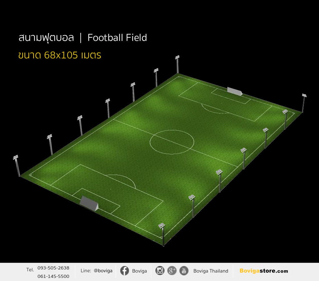 ขนาดสนามฟุตบอล กว้าง 68 x ยาว 105 เมตร (สนามขนาดมาตรฐาน 11 คน) ติดตั้งโคมไฟ LED Flood Light เสาสูง 8 เมตร ค่าความสว่างมาตรฐาน Class III 75 lux และ ติดตั้งโคมไฟ LED Flood Light เสาสูง 35 เมตร Class I 500 lux