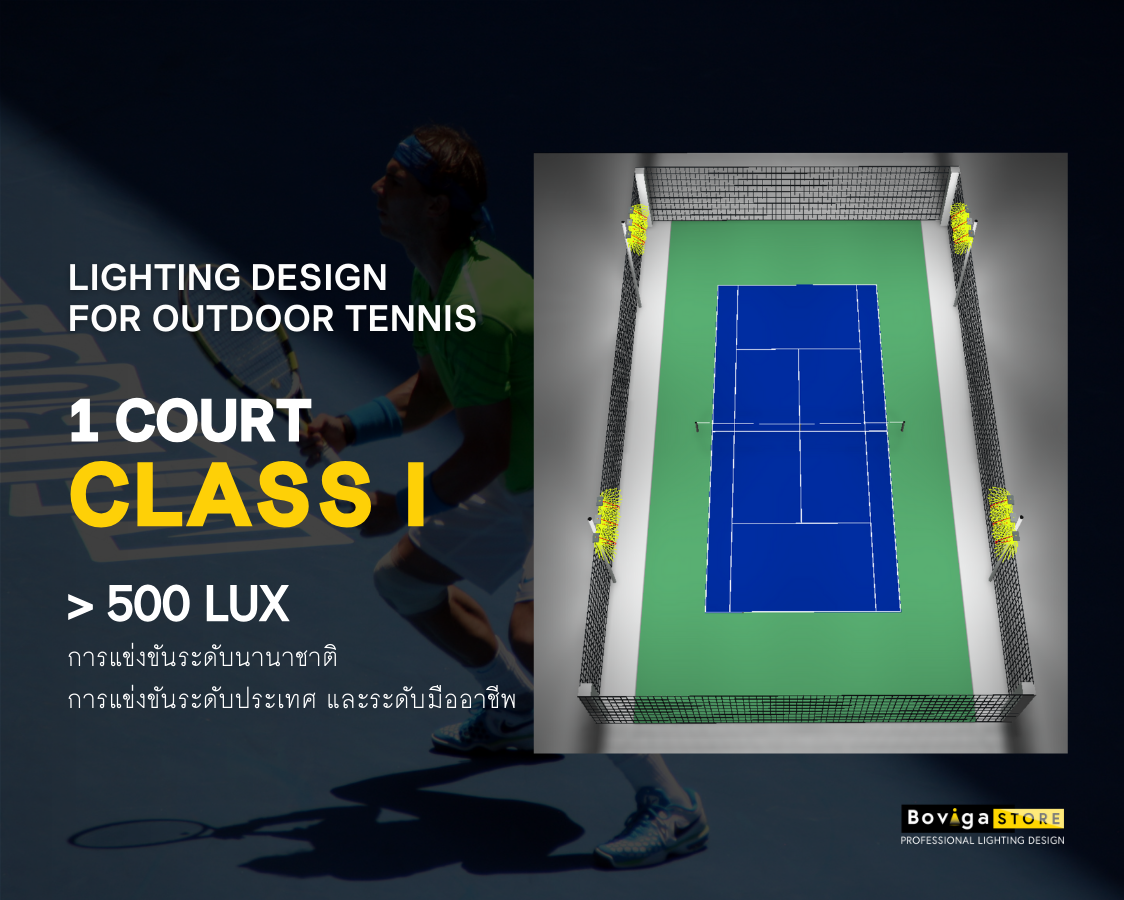 ออกแบบแสงสว่างสำหรับสนามเทนนิส 1 สนาม | Class l