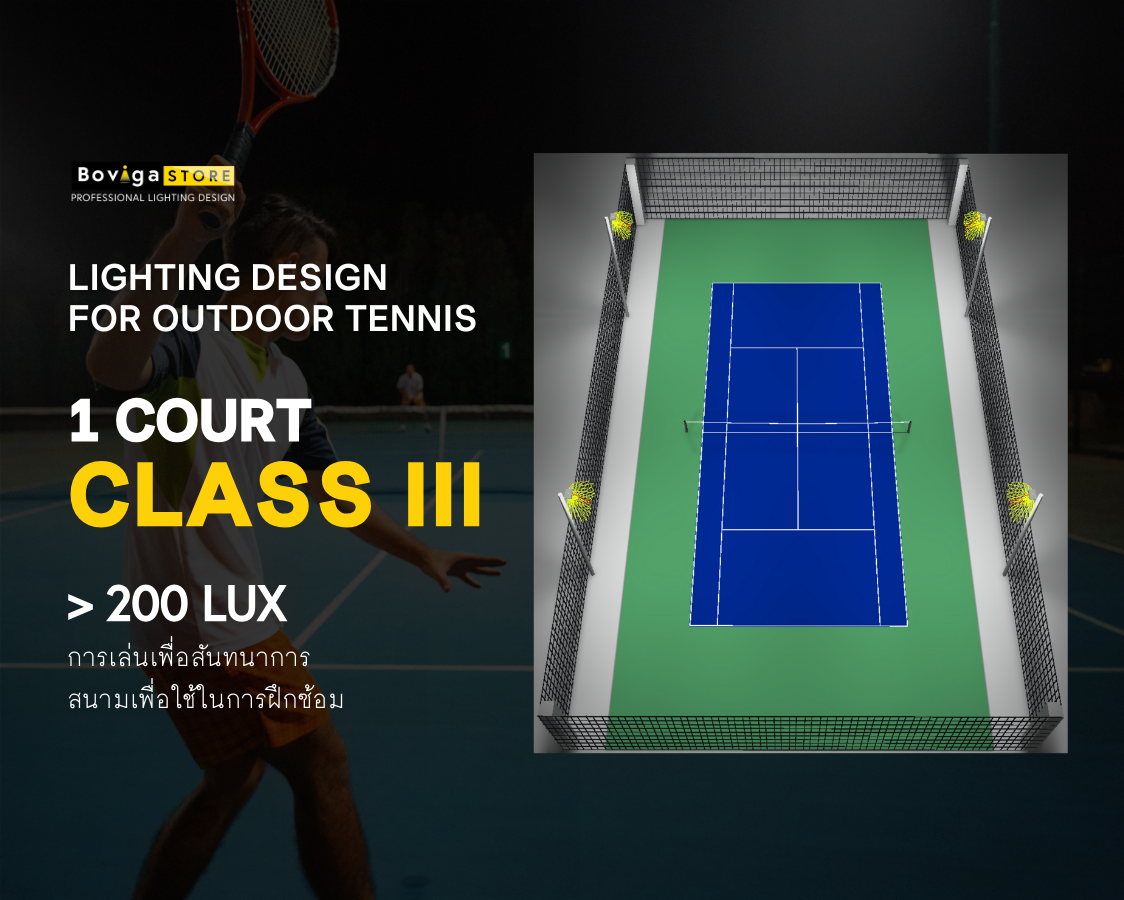 ออกแบบแสงสว่างสำหรับสนามเทนนิส 1 สนาม | Class lll