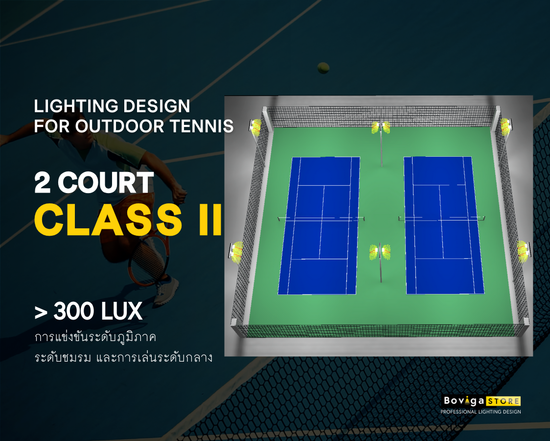 ออกแบบแสงสว่างสำหรับสนามเทนนิส 2 สนาม | Class ll
