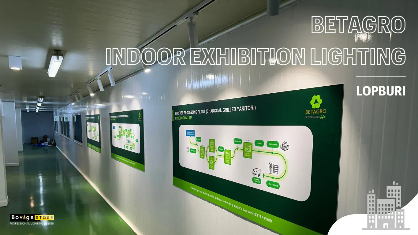 งานนิทรรศการภายในอาคาร | Betagro