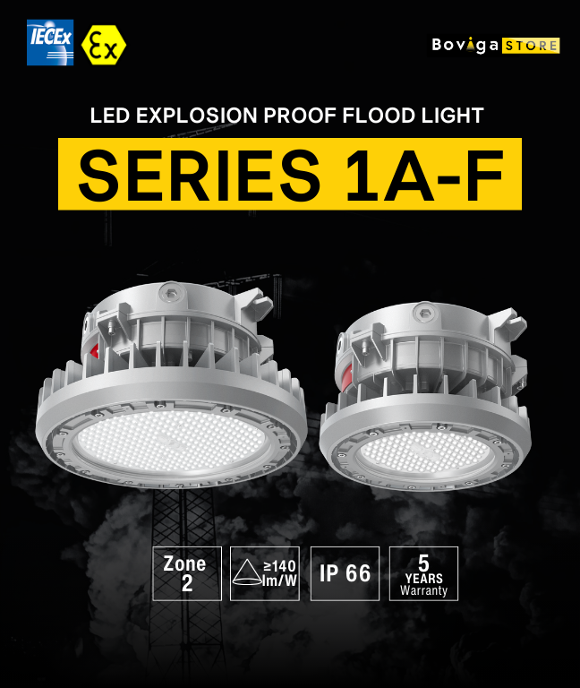 โคมไฟกันระเบิด LED | S1A-F byBOX BRIGHT