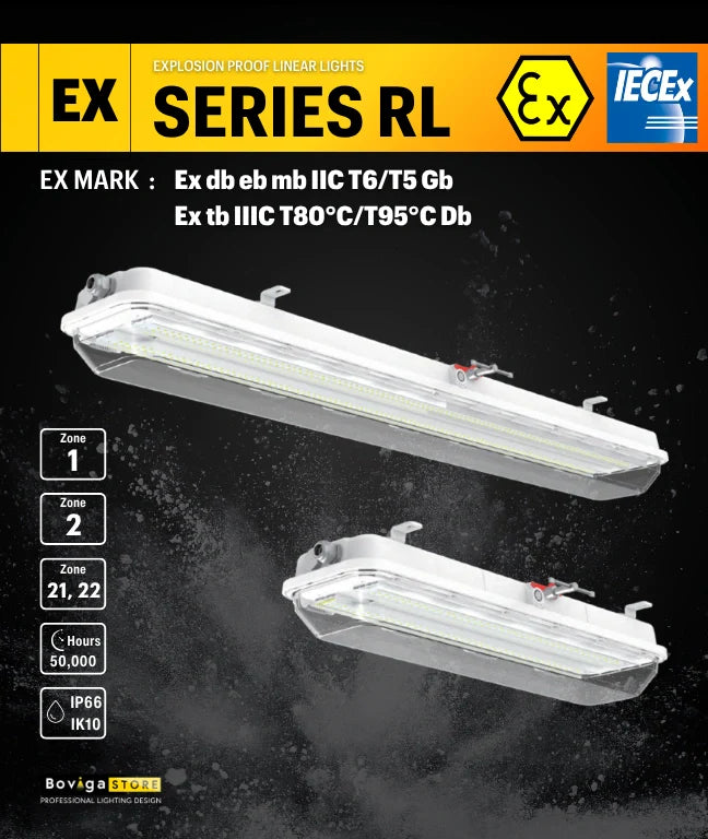 โคมไฟกันระเบิดแบบยาว LED | LED Explosion Proof Linear Light รุ่น SERIES RL