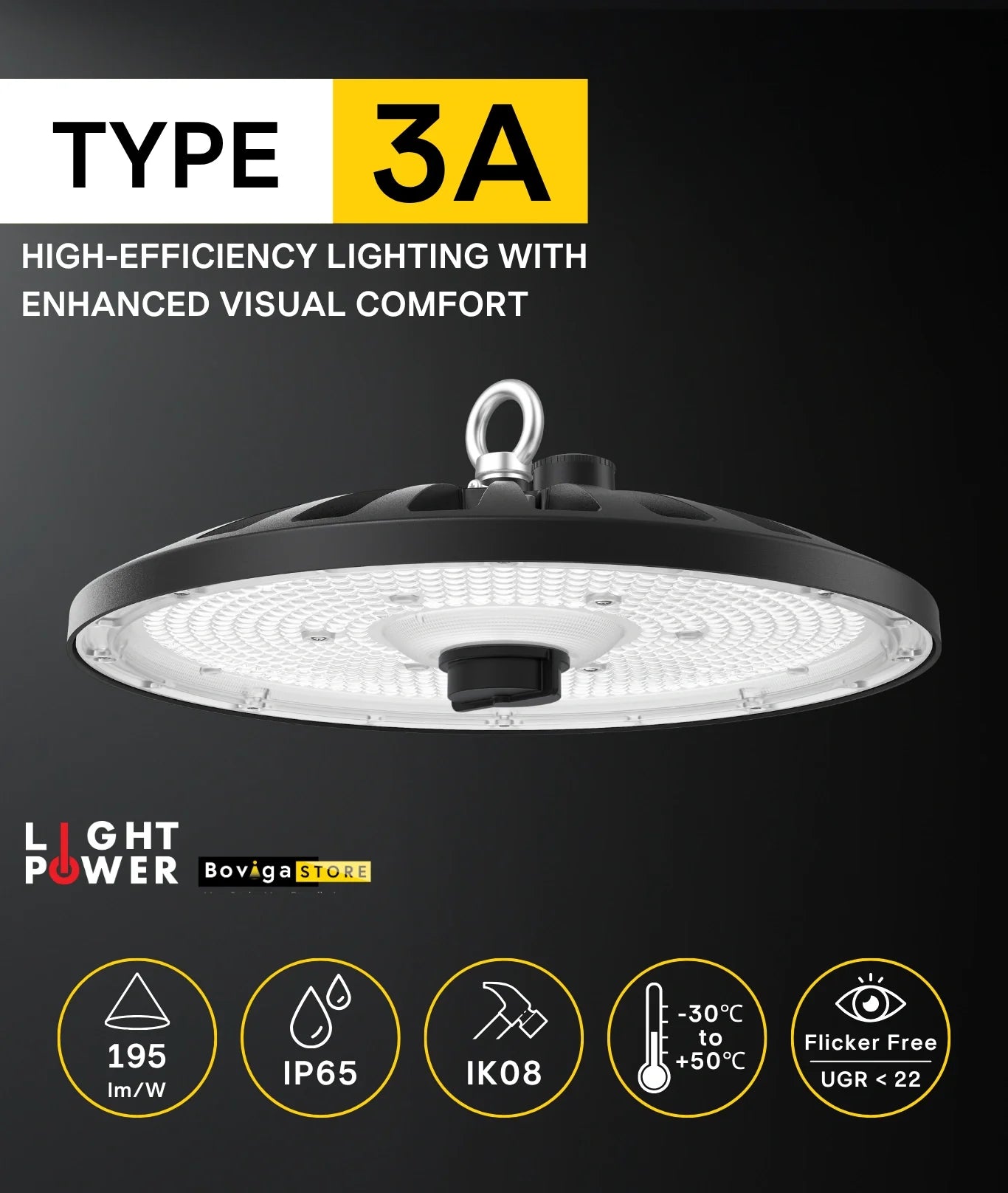TYPE 3A | โคมไฟโรงงาน LED หรือโคมไฟไฮเบย์ LED | LED High Bay | LIGHT POWER
