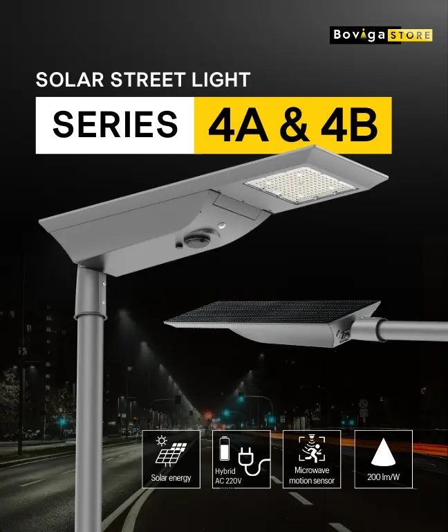 SERIES 4A&4B | Solar LED Street Light โคมไฟถนนโซลาร์เซลล์ | BOX BRIGHT