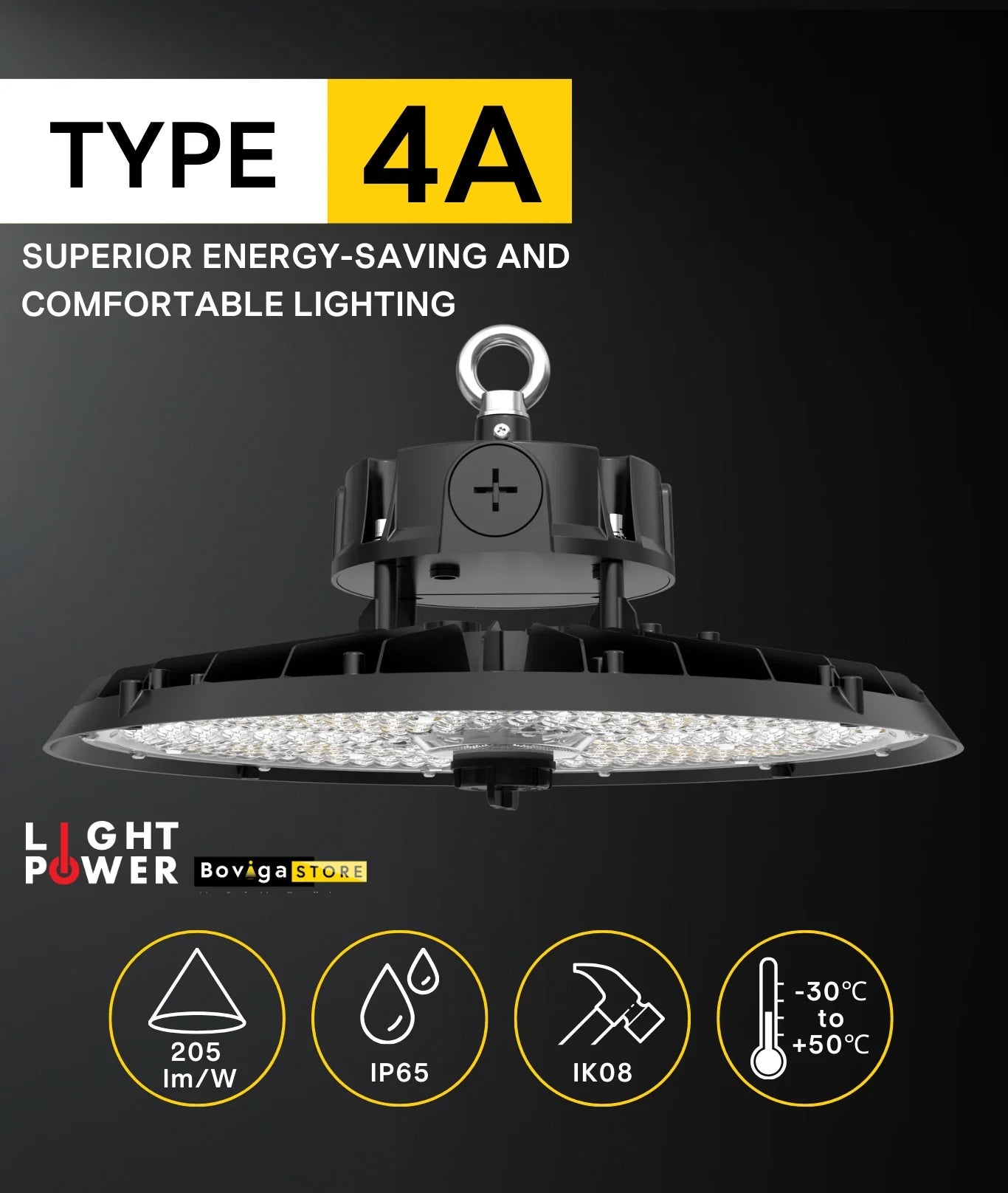 TYPE 4A | โคมไฟโรงงาน LED หรือโคมไฟไฮเบย์ LED | LED High Bay | LIGHT POWER
