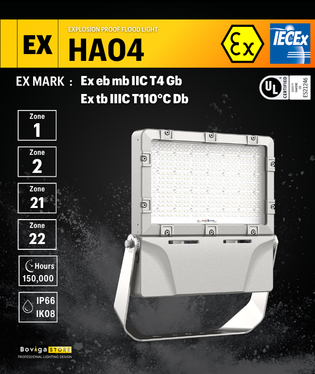 โคมไฟกันระเบิด LED สำหรับใช้ในพื้นที่ Zone 1 | Explosion Proof รุ่น HA04
