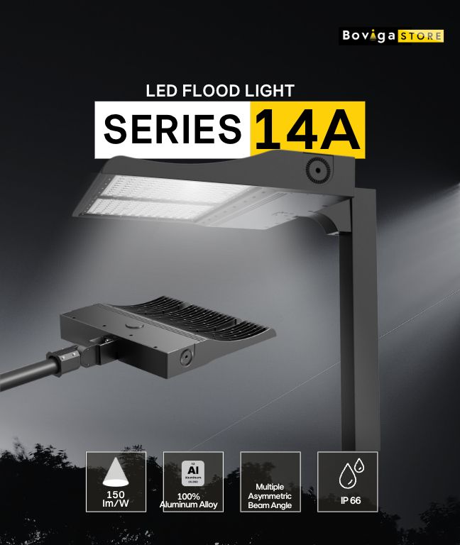 SERIES 14A | โคมไฟสปอร์ตไลท์  | LED FLOOD LIGHT  | BOX BRIGHT