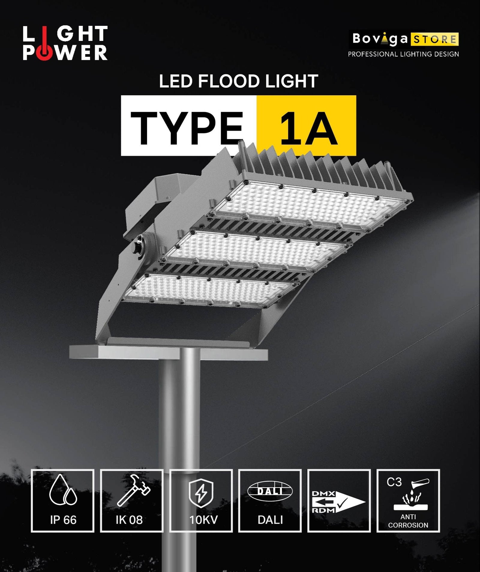 TYPE 1A | โคมไฟสปอร์ตไลท์ | LED FLOOD LIGHT | LIGHT POWER