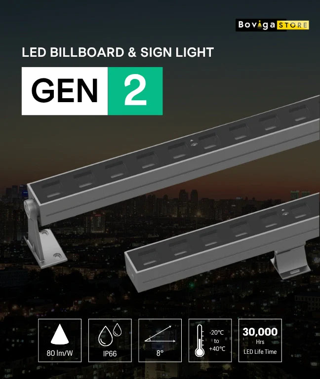 GEN 2 | โคมไฟส่องป้าย LED | LED Billboard & Sign Light | FAIPAI