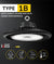 โคมไฮเบย์ LED | โคมไฟโรงงาน LED | LED HIGH BAY รุ่น TYPE 1B แบรนด์ LIGHT POWER
