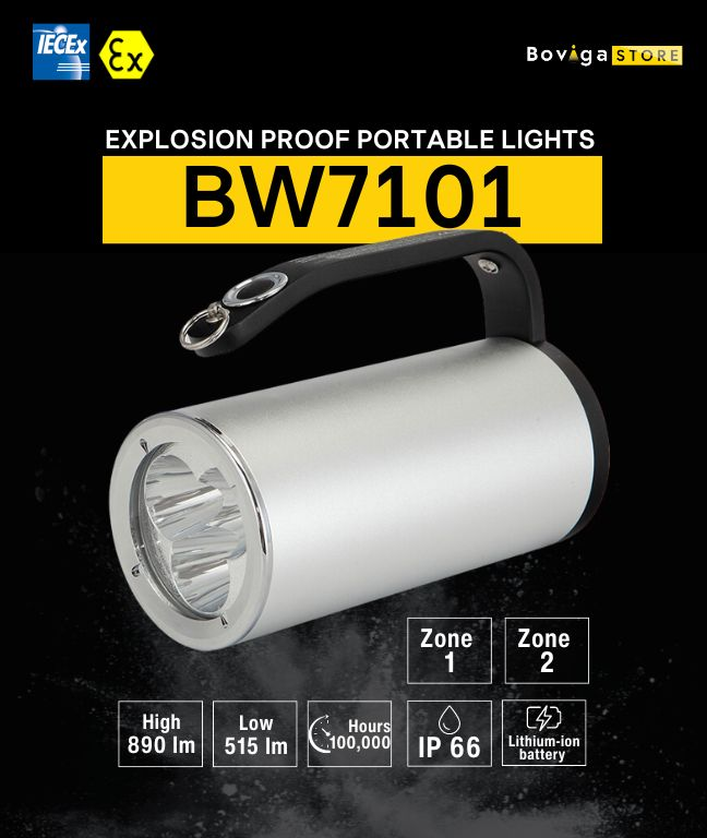 ไฟกันระเบิดแบบพกพา| LED Explosion Proof Portable Lighting รุ่น BW7101