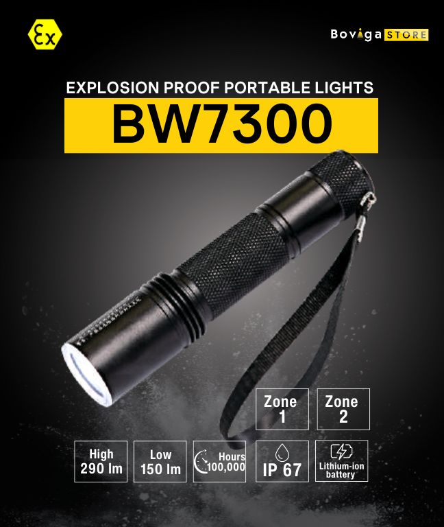 ไฟกันระเบิดแบบพกพา LED | LED Explosion Proof Portable Lights รุ่น BW7300