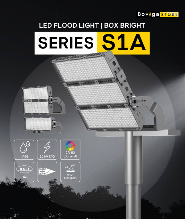 SERIES 1A | โคมไฟฟลัดไลท์และสปอร์ตไลท์ | LED Flood & Sport Light  | BOX BRIGHT