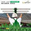 Metamob | โคมไฟปลูกพืช LED Grow Light