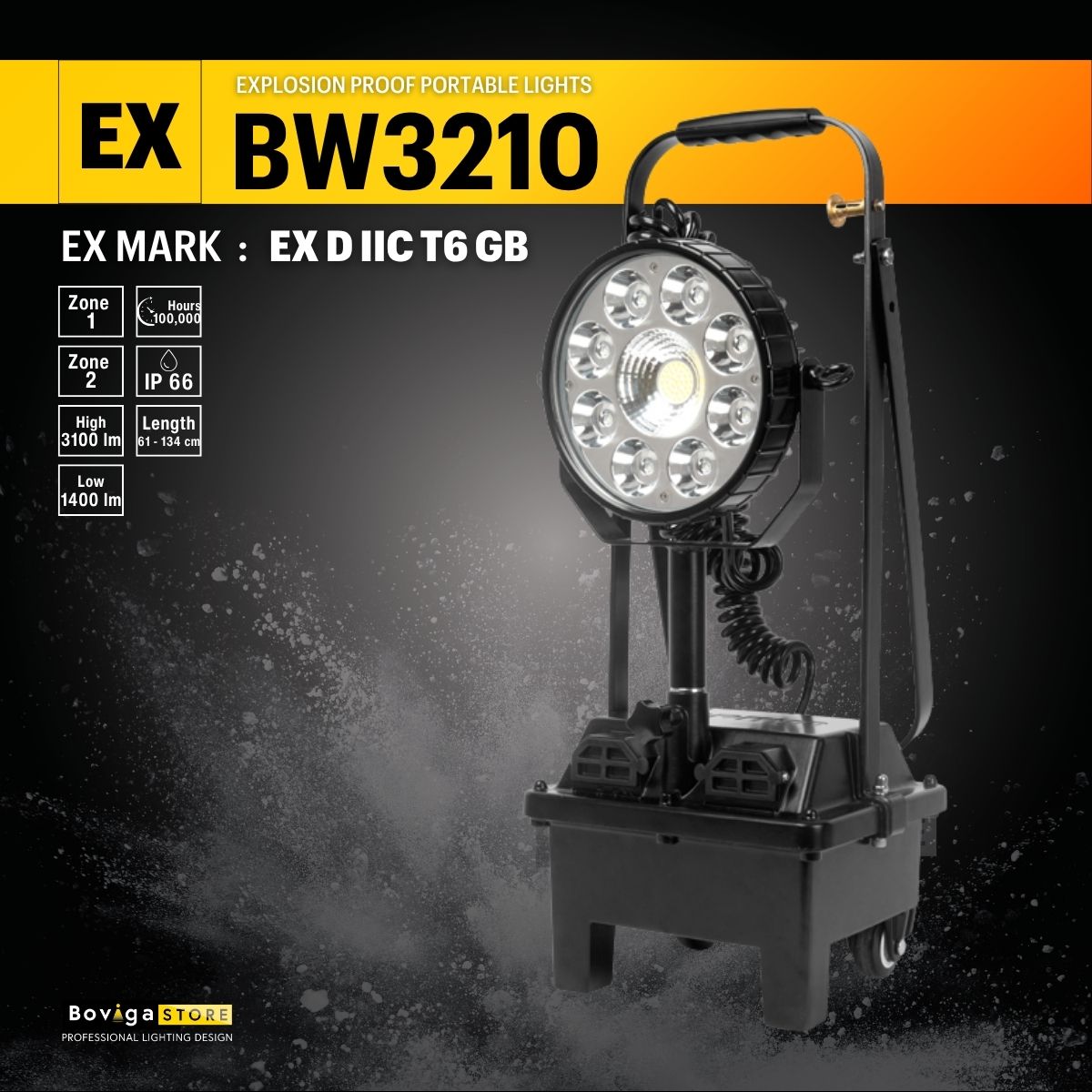 ไฟกันระเบิดแบบพกพา | LED Explosion Proof Portable Working Light รุ่น BW3210 | TORMIN