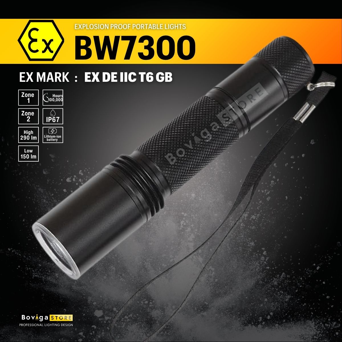 ไฟฉายกันระเบิด LED | LED Explosion Proof Portable Flash Light รุ่น BW7300 | TORMIN