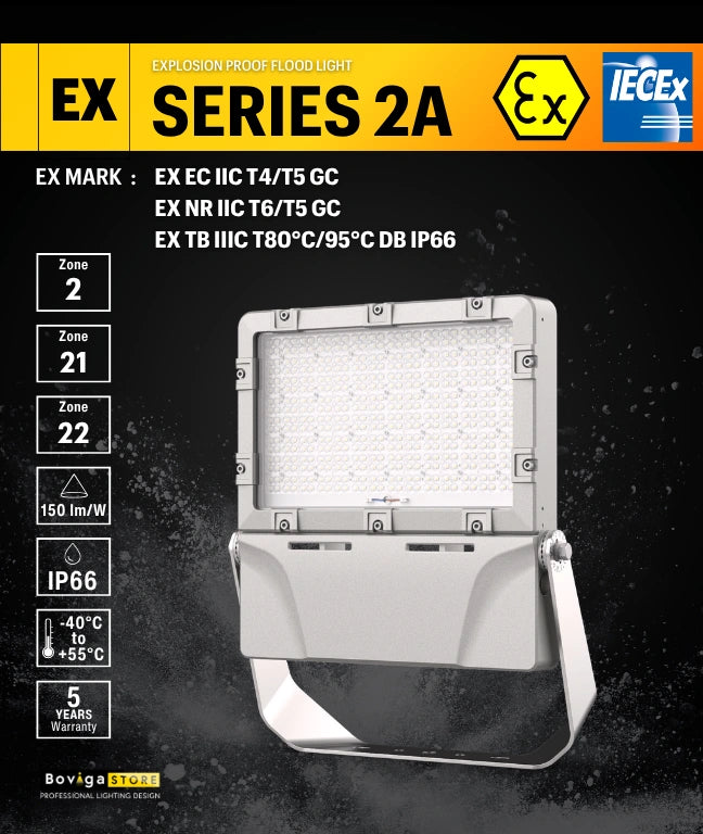 SERIES 2A