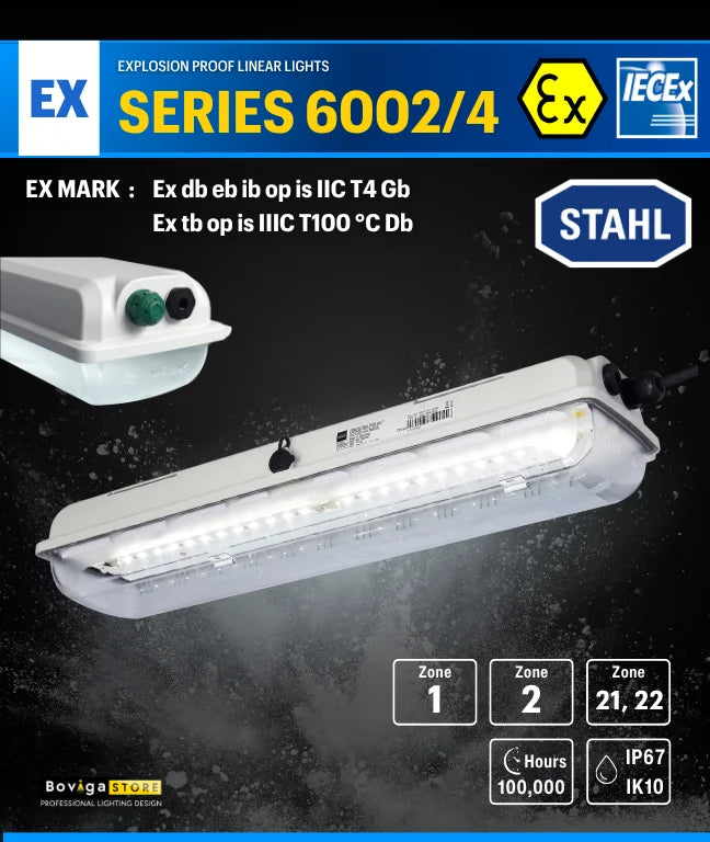 SERIES 6002/4