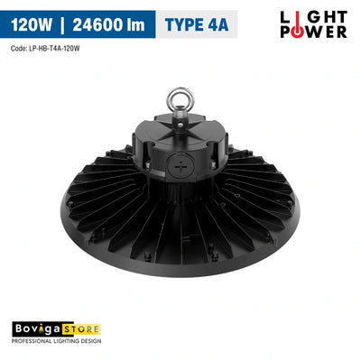 120W รุ่น TYPE 4A LED High Bay | โคมไฟไฮเบย์ LED ประหยัดพลังงาน ประสิทธิภาพสูง ประกัน 3 ปี