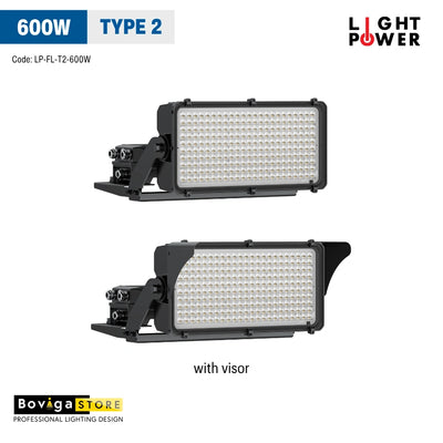 600W รุ่น TYPE 2 โคมไฟสปอร์ตไลท์ LED Flood Light | แบรนด์ LIGHT POWER