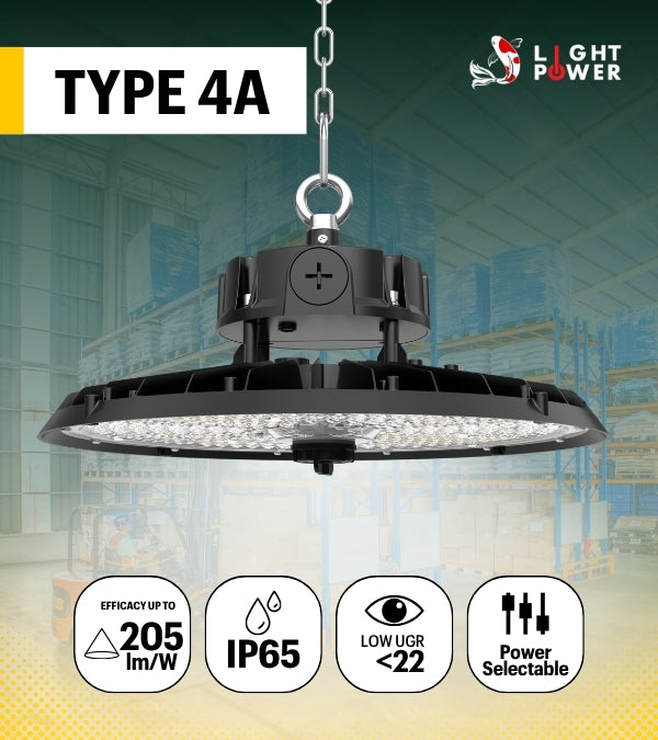 TYPE 4A | โคมไฟโรงงาน LED หรือโคมไฟไฮเบย์ LED | LED High Bay | LIGHT POWER