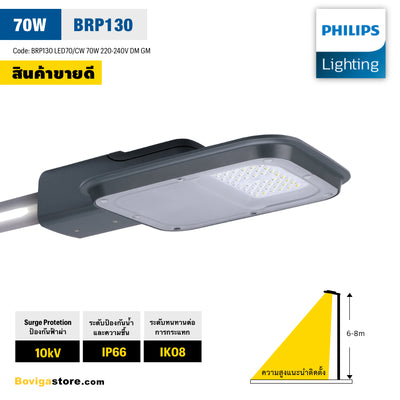 โคมไฟถนน LED แสงขาว 5700K รุ่น SmartBright Road BRP130 LED70/CW แบรนด์ Philips